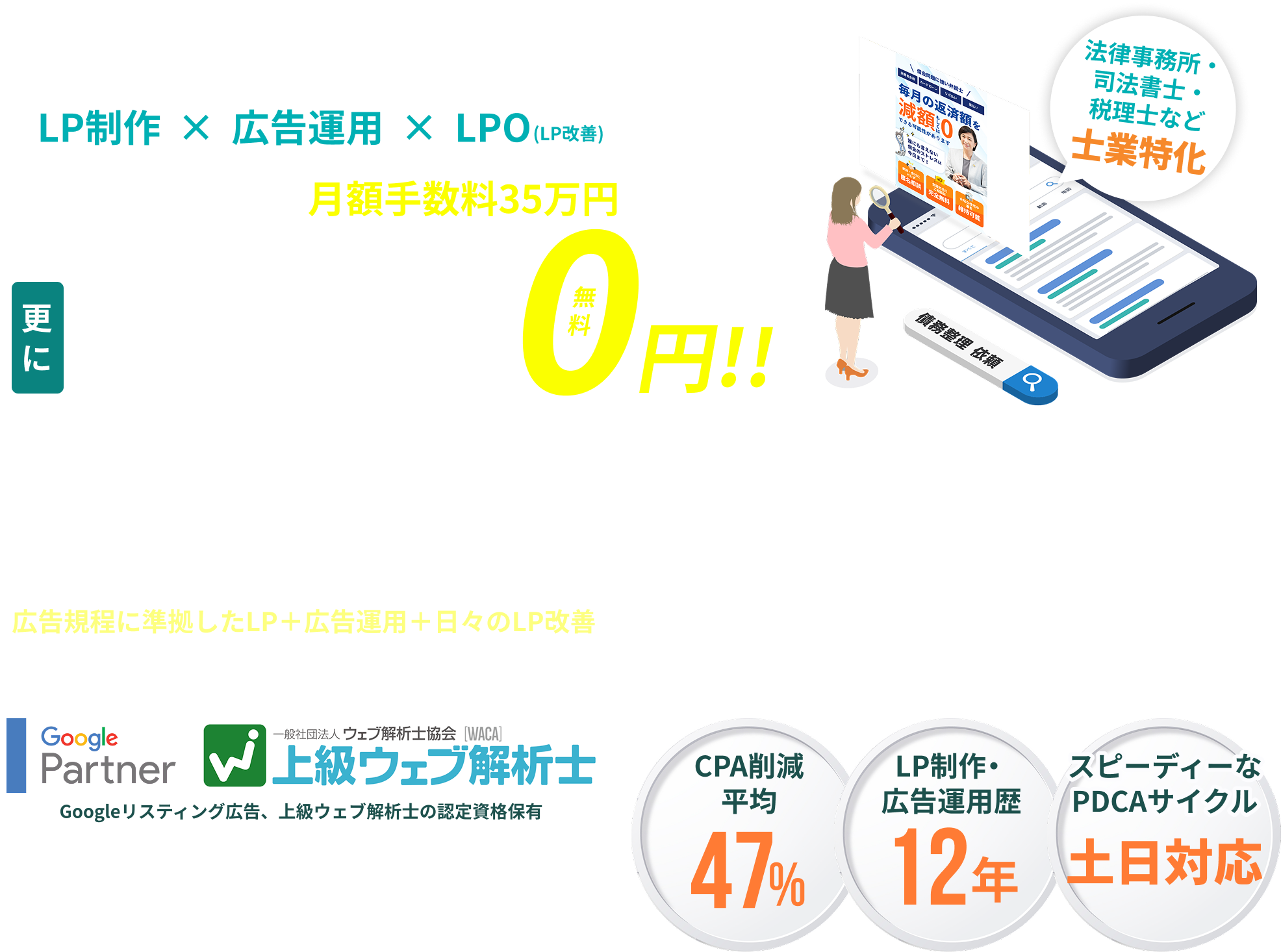 ADKERU(アドケル)|初期費用0円のリスティング広告運用代行|LP制作×広告運用×LPOを丸っと月額35万円で対応